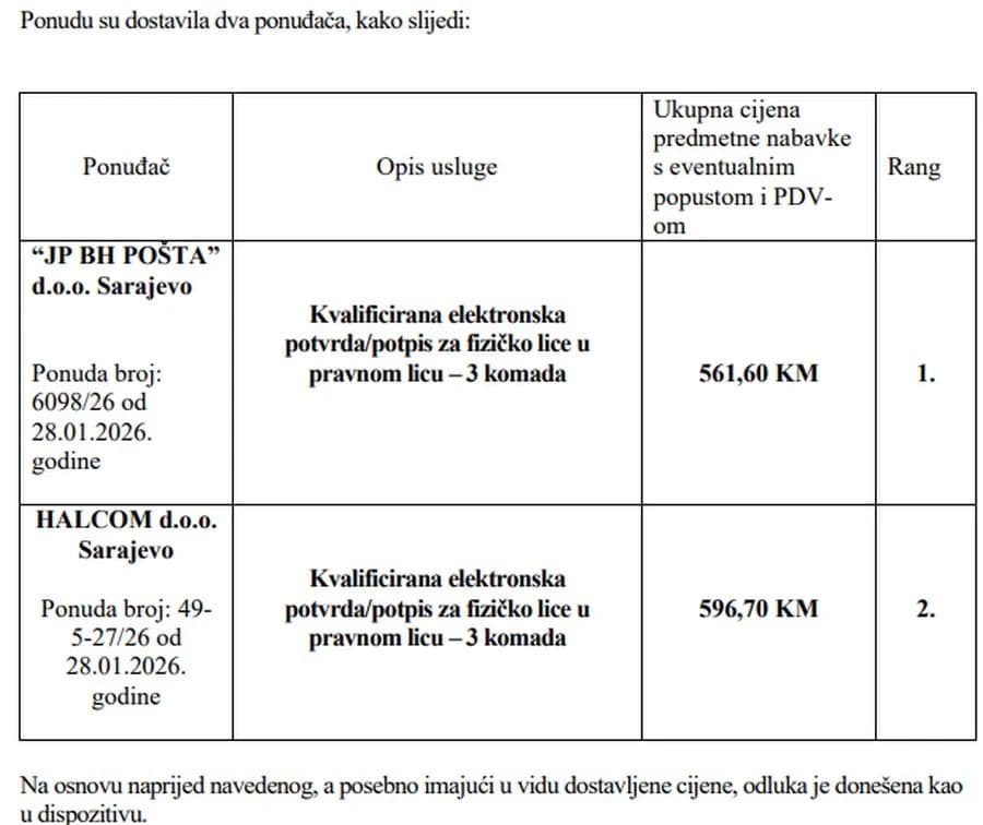 Odluka Kolegija Sekretarijata PSBiH o prihvatanju cijene ponude