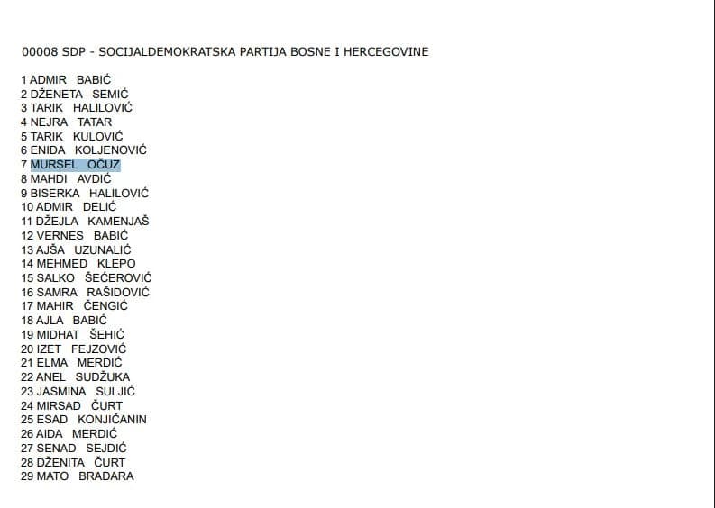 Screenshot sa stranice CIK-a - ovjerene kandidatske liste na izborima 2024.