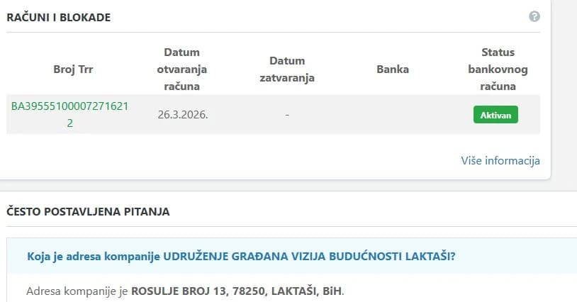 Podaci s Company Walla