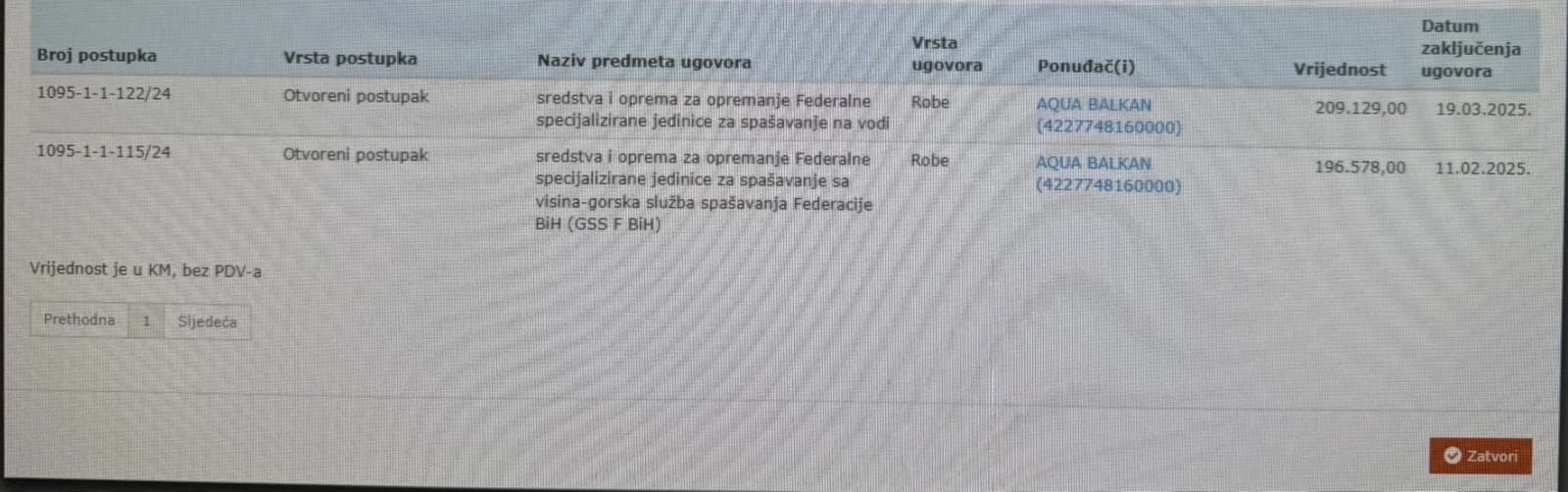 Dva ugovora s firmom Aquabalkan