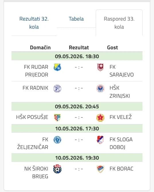 Termini 33. kola koje je objavio FSBiH