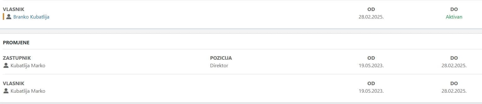 Branko Kubatlija nakon Marka Kubatlije