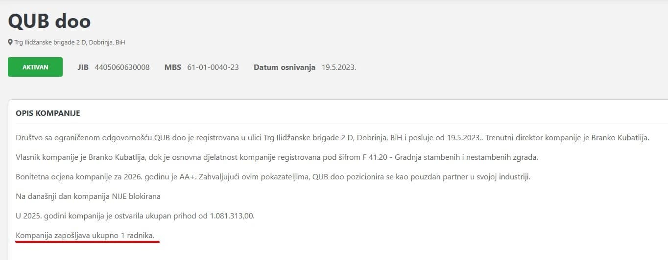 Firma Qub ima jednog zaposlenog