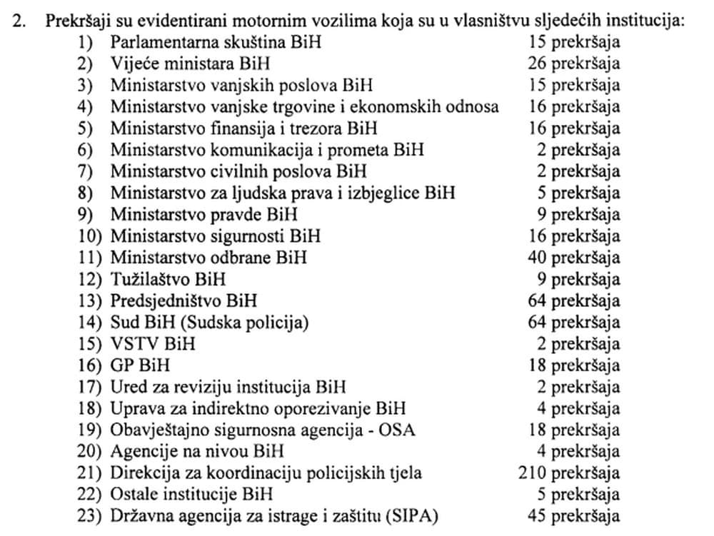 Dio odgovora MUP-a ZDK
