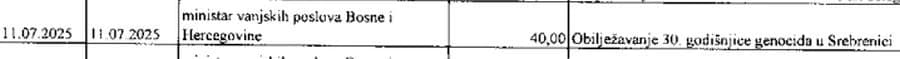 Odlazak u Srebrenicu