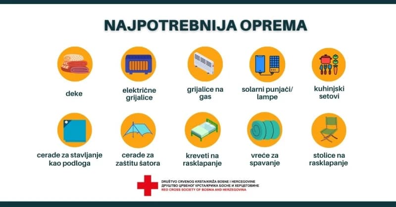 Roba potrebna građanima Turske