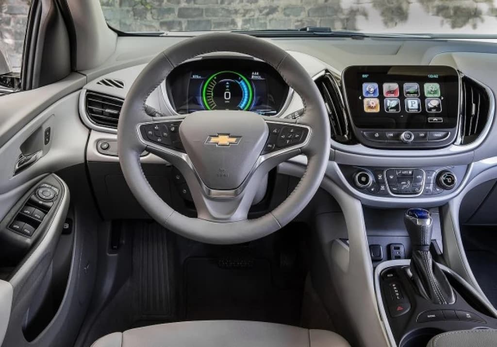 Šta vaš automobil zna o vama?