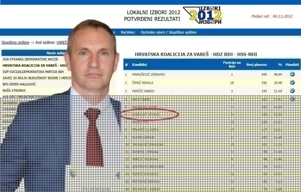 Za VSTV činjenica da je šef POSKOK-a bio kandidat HDZ-a na lokalnim izborima nije bila važna